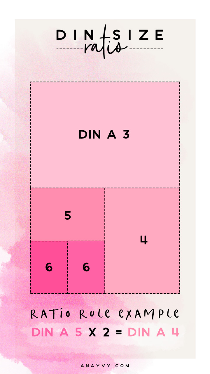 patrocinador vestir agricultores DESIGN BASICS: paper ratio | DIN size vs US