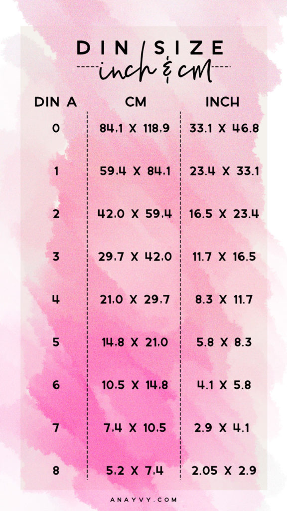 DESIGN BASICS paper ratio DIN size vs US